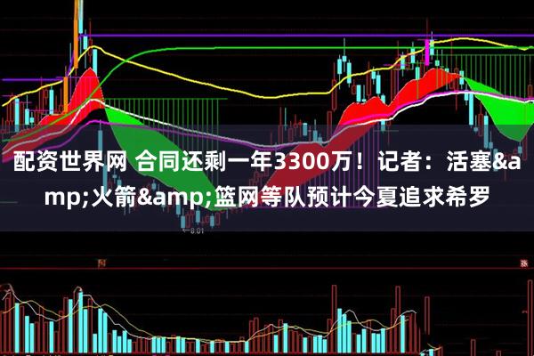 配资世界网 合同还剩一年3300万！记者：活塞&火箭&篮网等队预计今夏追求希罗